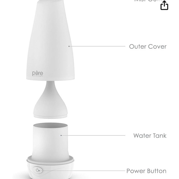 Pure Spa Essential oil diffuser - Model PEPURSPA - Picture 3 of 3